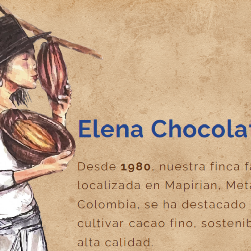 1988 Café. Drips y Cacao